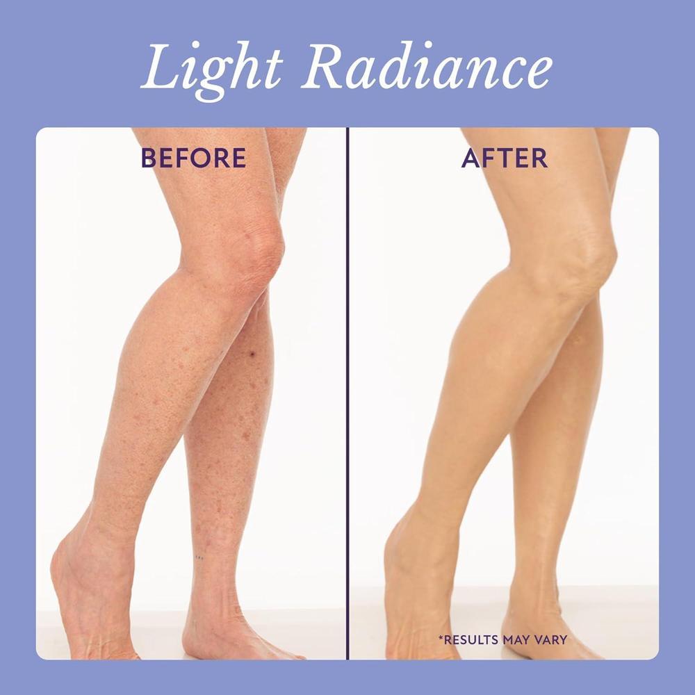 Body Coverage Perfector Waterproof Leg & Body Makeup 3.5 Oz