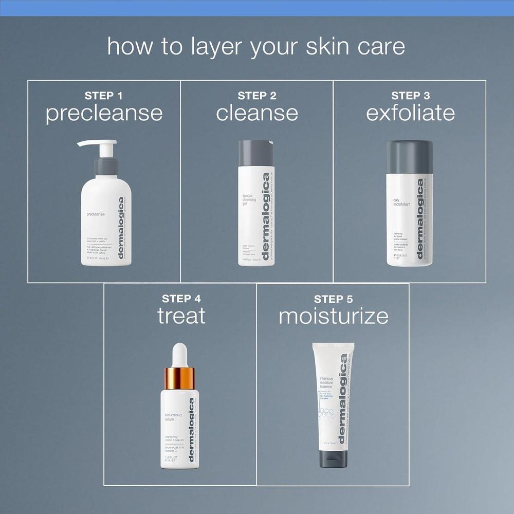 Intensive Moisture Balance Face Moisturizer 100ml