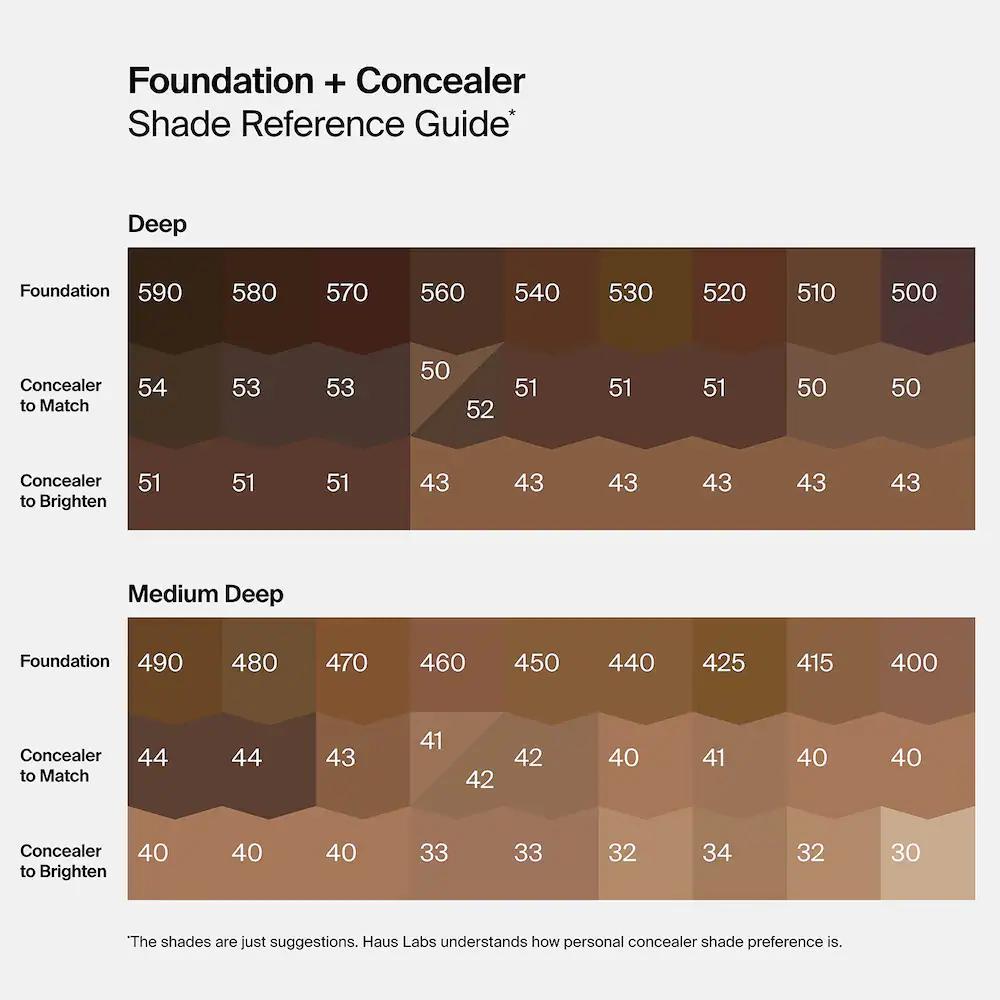 Triclone Skin Tech Hydrating + De-puffing Concealer with Fermented Arnica